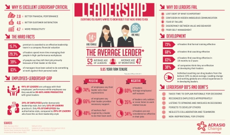 Leadership_screen-01